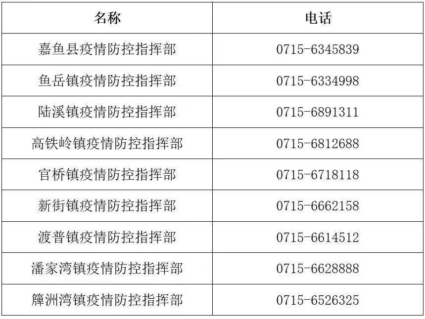 加鱼热线最新招聘信息与行业洞察速递